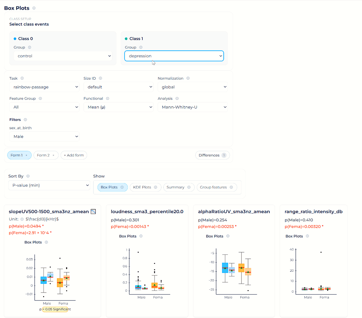 Exploratory feature and correlation analysis in VOICE-BIOME